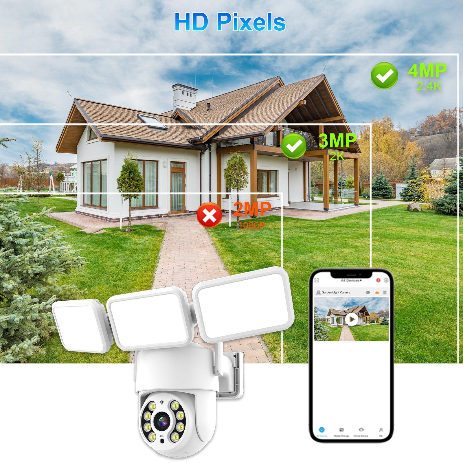 Smart Camera