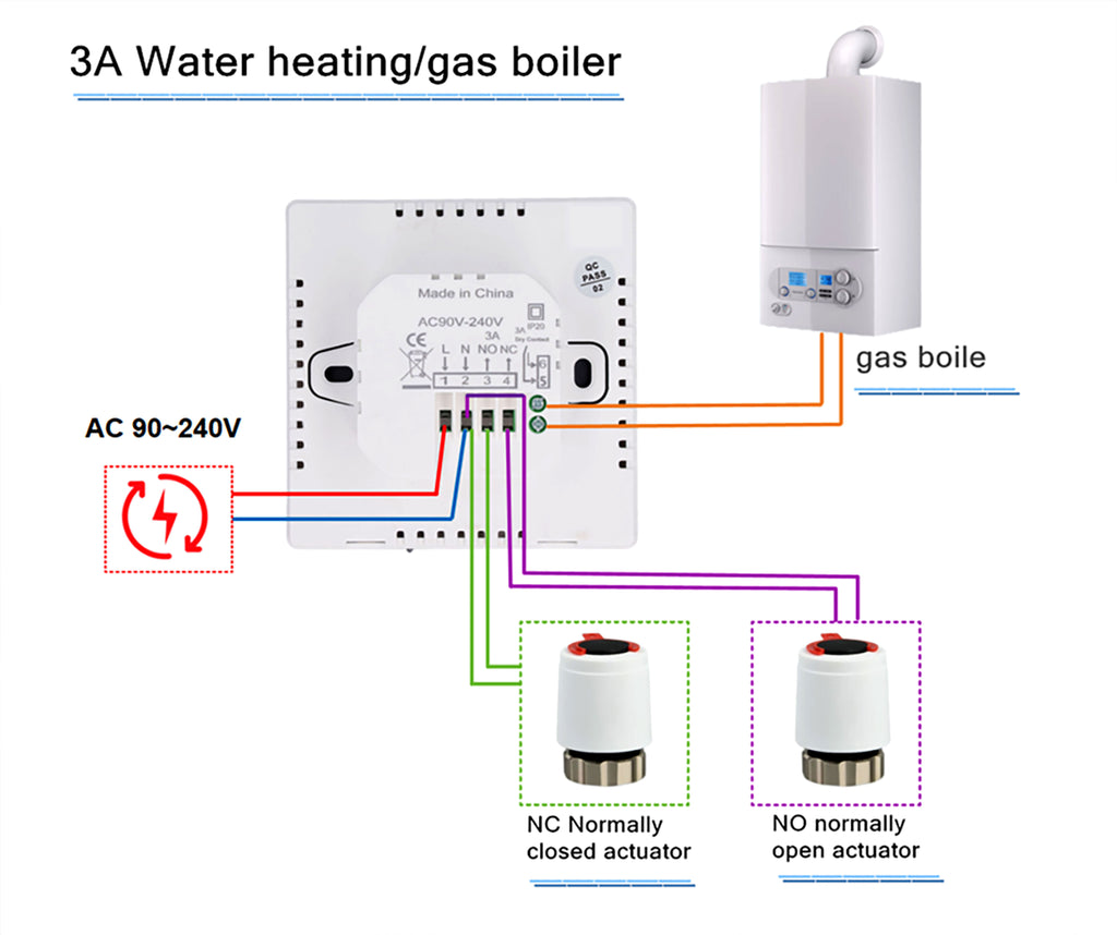 UEMON Smart Home Automation K2 Electric Water Heater WiFi Thermostat OLED Display PC Anti-freeze Function