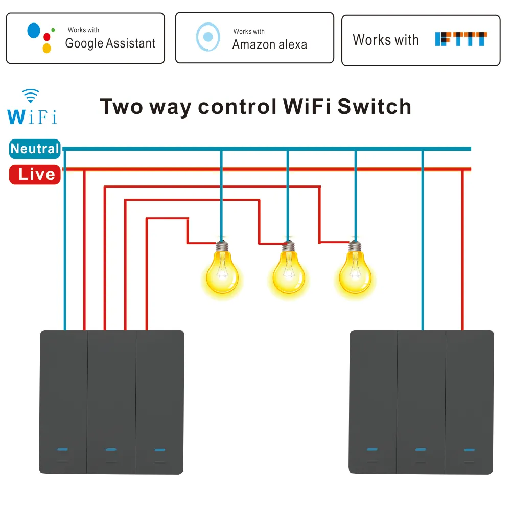 UEMON Smart Home Automation 86*86mm WIFI & Zigbee Smart Wall Lighting Switches