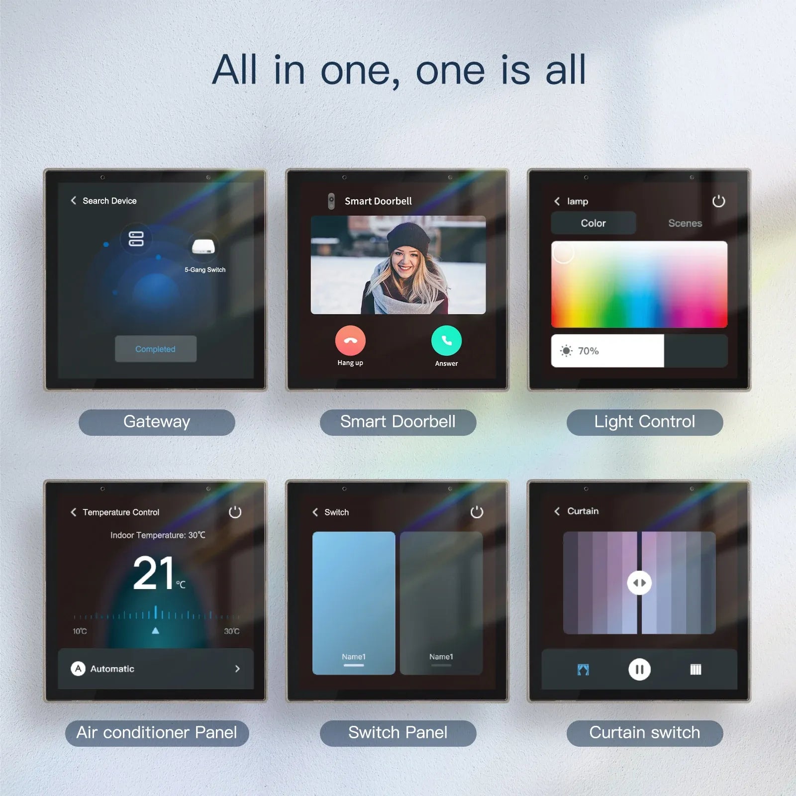 UEMON 4'' Smart Home Control Panel WiFi Alexa Voice & Touch Screen Electric Powered Hotel App Compatible Smart Life