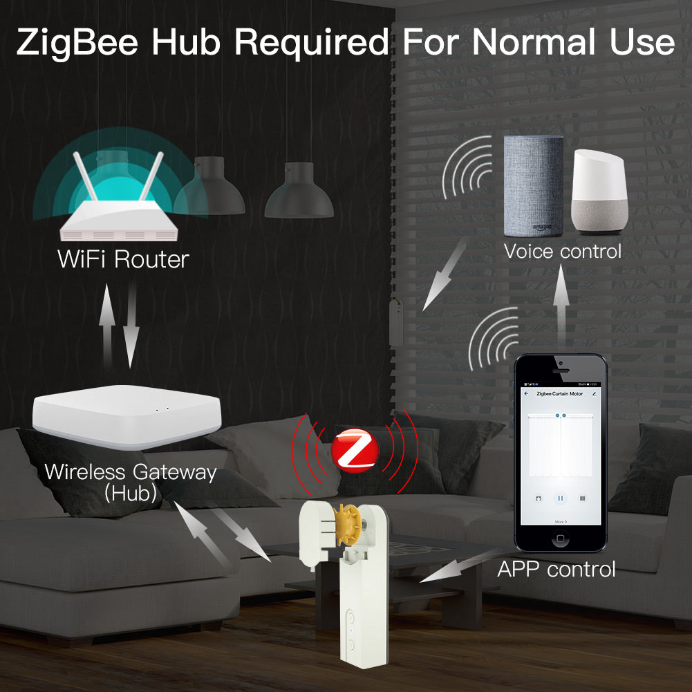 UEMON Smart Home ZigBee/wifi/Bluetooth Window Curtain Switch Roller Blinds Shutter Motor Driver Robot