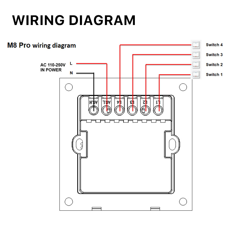UEMON Smart Home 4 Gang Zigbee Panel Dimmer Light Combination Switches Electric Power App Control Custom Key Names Function
