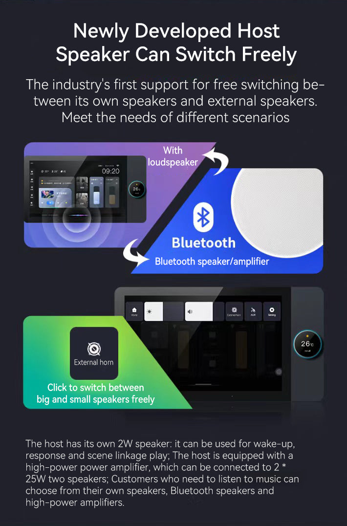 UEMON Smart Home Host System Android Operated IPS Voice Music Control Multi-Function Central Control